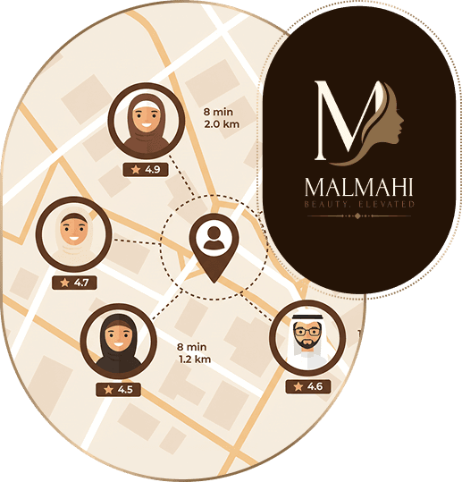 MalMahi matches you with nearby trusted professionals